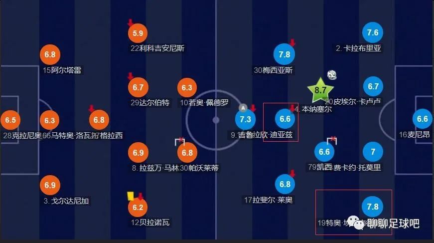 北京时间12月21日凌晨4点整，2023-24赛季英格兰联赛杯1/4决赛在安菲尔德球场展开角逐，利物浦坐镇主场迎战西汉姆。